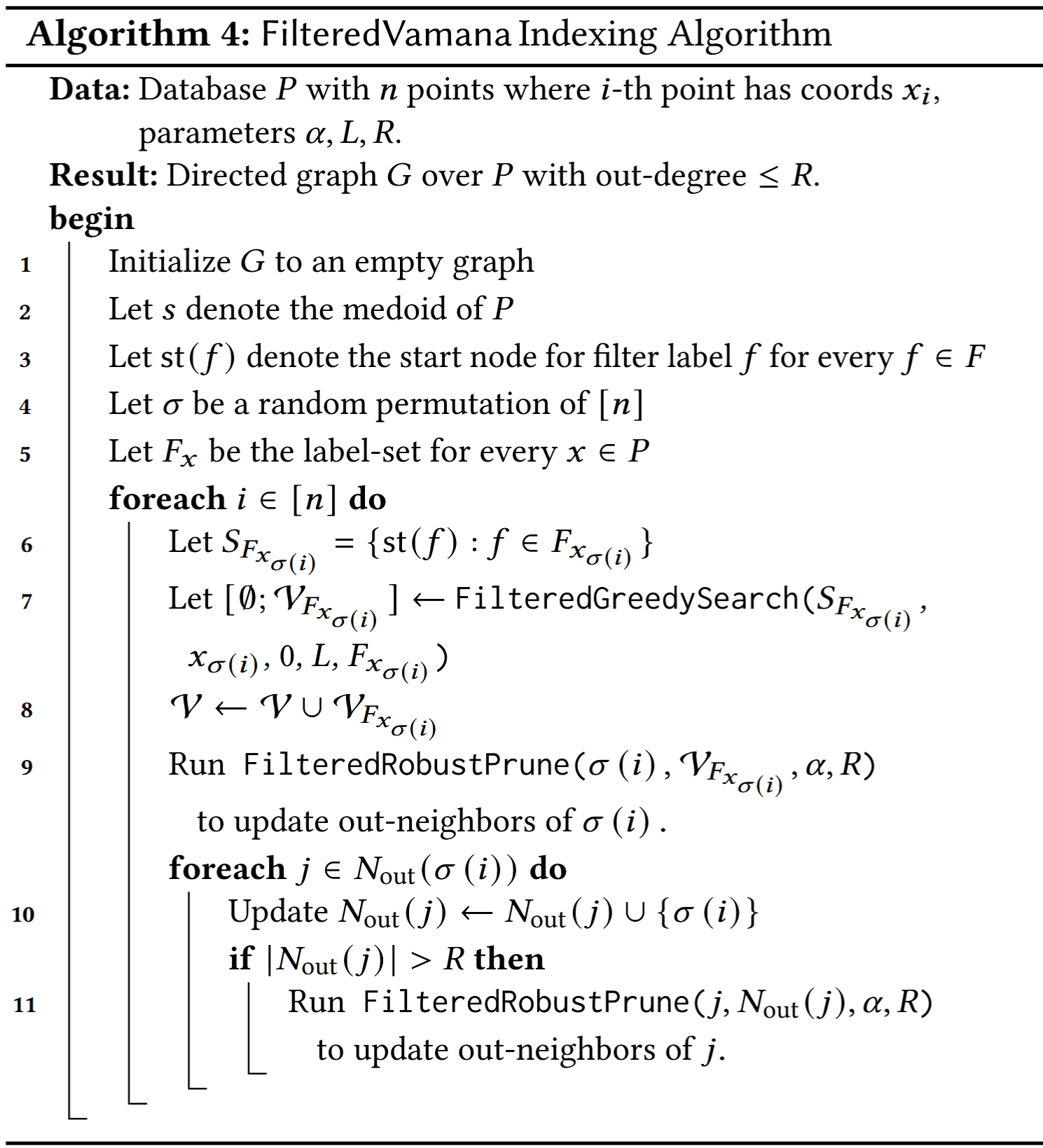 FilteredVamana Indexing Algorithm